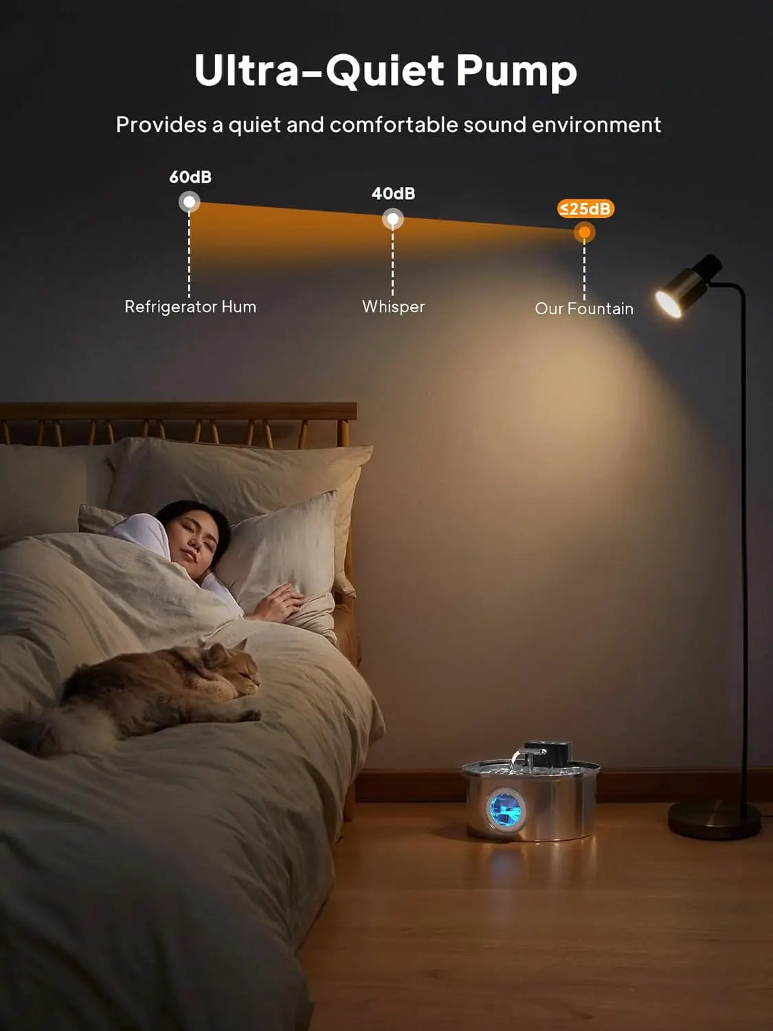 108oz/3.2L Stainless Steel Cat Water Fountain 4000mah Battery 3 Modes Wireless Automatic Pet Drinking Fountain Dual Outlet OEM