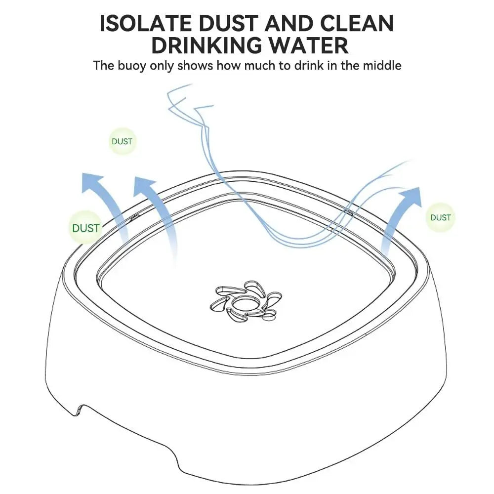 1.2L Floating Water Bowl for Dogs Cats Anti Spill Pet Bowl No Spill Dog Water Bowl Cat Fountain Design Dog Products