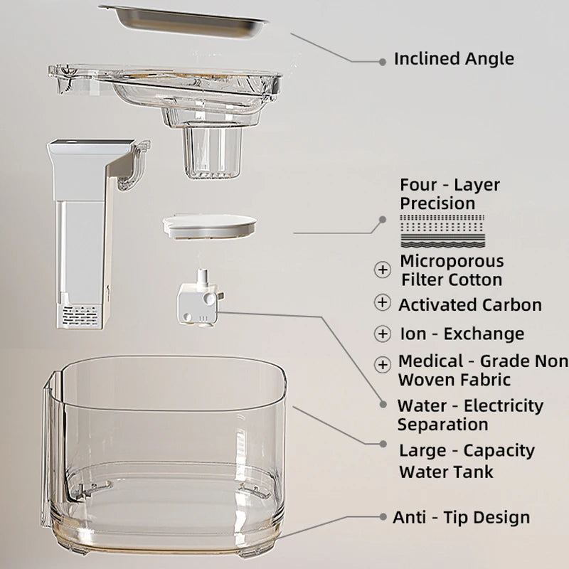 108oz/3.2L OEM Stainless Steel Wireless Cat Water Fountain 5000mah Battery 3 Modes Automatic Pet Drinking Fountain Dual Outlet