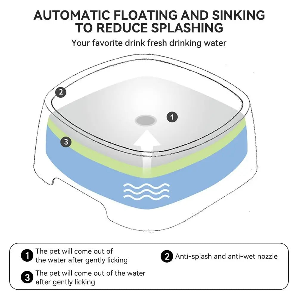 1.2L Floating Water Bowl for Dogs Cats Anti Spill Pet Bowl No Spill Dog Water Bowl Cat Fountain Design Dog Products