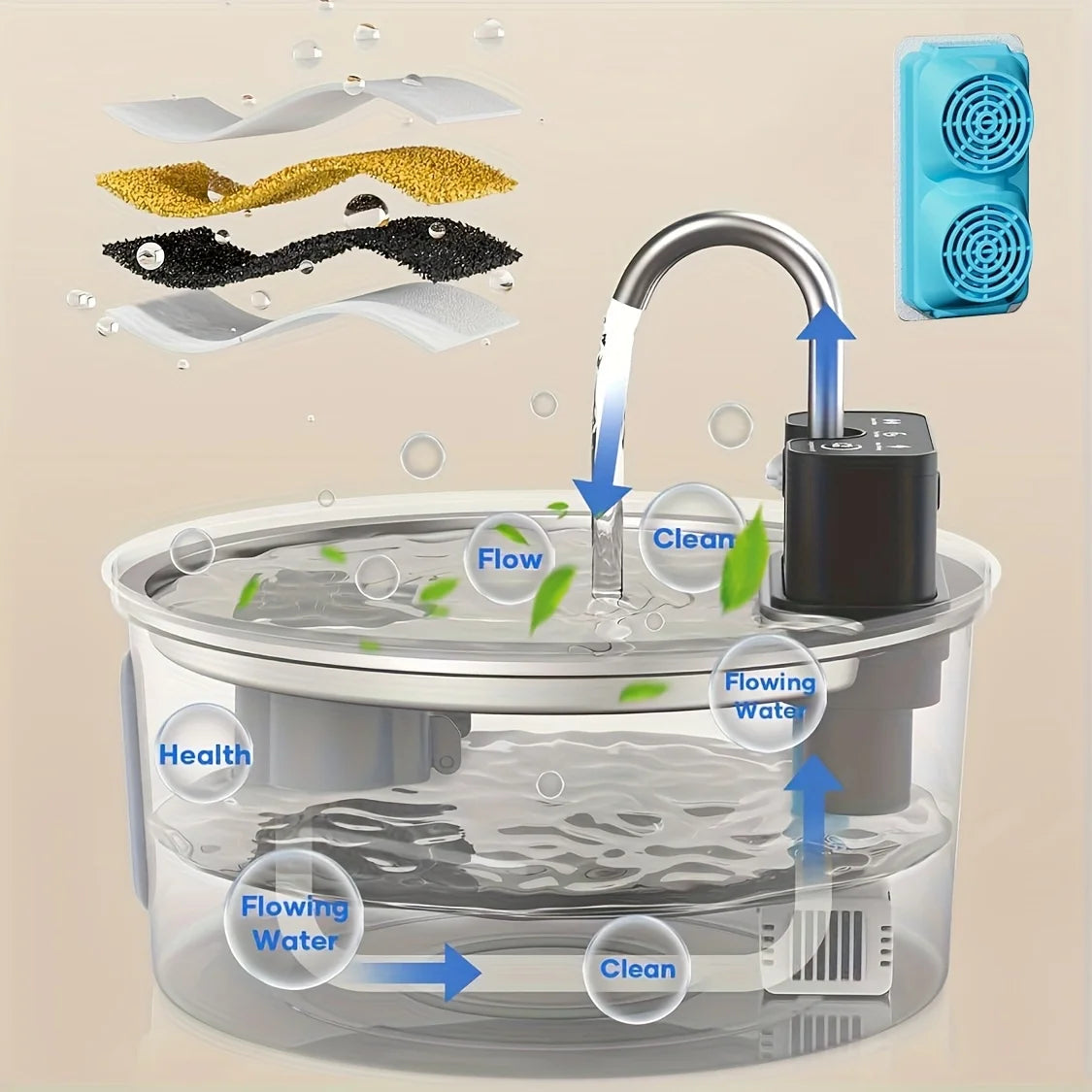 3.2L Wireless Induction Pet Water Dispenser with USB/Battery Stainless Steel Cat Fountain with Visible Window Remote Control