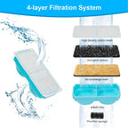 3pcs Smart Cat Water Fountain Filters for 108oz/3.2L Wireless Cat Water Fountain Battery Operated Stainless Steel Pet Feeder